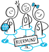 POS Roermond